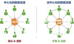 比特派（Bitpie）是一款支