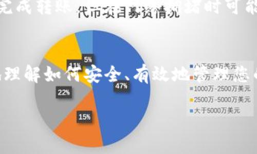由于您的问题是关于“tokenim冷钱包怎么转币”的具体操作步骤，下面我为您详细介绍如何使用Tokenim冷钱包进行币的转账。这将包括从钱包中的资产转移到其他地址的整个过程。

### Tokenim冷钱包转币操作指南

什么是冷钱包？
冷钱包是一种离线存储数字货币的方法，它不与互联网直接连接，因此它比热钱包（在线钱包）更加安全。Tokenim冷钱包是一个知名的加密货币存储解决方案，专门为用户提供保护其资产免受黑客攻击和网络威胁的功能。通过使用冷钱包，用户能够更加安全地管理和转移其加密货币。

准备工作
在开始转币之前，您需要确保以下几点：
ul
    li确认您已经拥有Tokenim冷钱包，并且已经将您的加密货币存入其中。/li
    li确保您有可用的接收地址，即您想要转账的目标钱包地址。/li
    li知道加密货币的网络费用，这将影响您转账的速度和成功率。/li
/ul

步骤一：连接冷钱包
要进行转账，首先需要将Tokenim冷钱包连接到您的计算机或移动设备。这通常通过USB或者蓝牙进行。连接完成后，您应当在钱包管理界面看到您目前的资产。

步骤二：选择转账功能
在钱包管理界面，寻找并选择“转账”或“发送”选项。这个选项的位置可能有所不同，但一般都在主菜单中能找到。

步骤三：输入转账信息
ol
    listrong输入接收地址：/strong在指定的输入框中输入您希望发送币到的地址。请务必仔细检查这个地址，以免发生错误。/li
    listrong输入转账数量：/strong在相应的框中输入您希望转移的币的数量。确认您账户中有足够的余额来进行此次操作。/li
    listrong选择手续费：/strong一些冷钱包会提供不同级别的网络手续费选择。通常情况下，手续费越高，交易确认速度越快。根据您的需求选择相应的选项。/li
/ol

步骤四：确认转账
在输入所有必要的信息后，检查所有输入内容。确保所有信息无误后，点击“确认”或者“发送”按钮。此时，系统可能会要求您输入密码或者进行指纹识别以确认身份.

步骤五：查看交易状态
转账完成后，您可以在交易记录中查看本次转账的状态。通常需要几个分钟到几个小时不等才能看到交易在区块链上的确认情况。

常见问题解答

问题一：如果我输入错误的接收地址怎么办？
这个问题真的让人感到很无奈，因为一旦交易发出，资金就会转移到您输入的地址，无法找回。因此，强烈建议在每次转账之前，仔细核对接收地址的正确性。有时候，您可以通过将接收地址扫描二维码来减少错误的发生。如果您是不熟悉的地址，也可以先进行小额试探性转账。

问题二：转账需要多长时间才能完成？
这依赖于多个因素，包括网络的繁忙程度、您选择的手续费以及区块链本身的特点。对于大多数主要货币，通常在几分钟内可以完成转账，但在网络拥堵时可能需要更长时间。要详细查看交易状态，您可以在交易确认网页（如区块链浏览器）上输入您的交易哈希值进行追踪。

总结
使用Tokenim冷钱包进行转币是相对简单的过程，但务必要注意每一步的细节，确保安全与准确。希望这篇指南能帮助您更好地理解如何安全、有效地管理您的加密货币。如果还有其他问题，欢迎随时询问！

对于冷钱包的使用和管理，始终建议用户提高安全意识，并保持冷钱包的最新状态，以确保资产安全！
