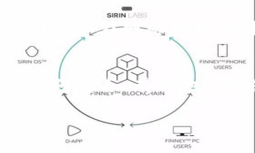 由于您的问题是关于“tokenim冷钱包怎么转币”的具体操作步骤，下面我为您详细介绍如何使用Tokenim冷钱包进行币的转账。这将包括从钱包中的资产转移到其他地址的整个过程。

### Tokenim冷钱包转币操作指南

什么是冷钱包？
冷钱包是一种离线存储数字货币的方法，它不与互联网直接连接，因此它比热钱包（在线钱包）更加安全。Tokenim冷钱包是一个知名的加密货币存储解决方案，专门为用户提供保护其资产免受黑客攻击和网络威胁的功能。通过使用冷钱包，用户能够更加安全地管理和转移其加密货币。

准备工作
在开始转币之前，您需要确保以下几点：
ul
    li确认您已经拥有Tokenim冷钱包，并且已经将您的加密货币存入其中。/li
    li确保您有可用的接收地址，即您想要转账的目标钱包地址。/li
    li知道加密货币的网络费用，这将影响您转账的速度和成功率。/li
/ul

步骤一：连接冷钱包
要进行转账，首先需要将Tokenim冷钱包连接到您的计算机或移动设备。这通常通过USB或者蓝牙进行。连接完成后，您应当在钱包管理界面看到您目前的资产。

步骤二：选择转账功能
在钱包管理界面，寻找并选择“转账”或“发送”选项。这个选项的位置可能有所不同，但一般都在主菜单中能找到。

步骤三：输入转账信息
ol
    listrong输入接收地址：/strong在指定的输入框中输入您希望发送币到的地址。请务必仔细检查这个地址，以免发生错误。/li
    listrong输入转账数量：/strong在相应的框中输入您希望转移的币的数量。确认您账户中有足够的余额来进行此次操作。/li
    listrong选择手续费：/strong一些冷钱包会提供不同级别的网络手续费选择。通常情况下，手续费越高，交易确认速度越快。根据您的需求选择相应的选项。/li
/ol

步骤四：确认转账
在输入所有必要的信息后，检查所有输入内容。确保所有信息无误后，点击“确认”或者“发送”按钮。此时，系统可能会要求您输入密码或者进行指纹识别以确认身份.

步骤五：查看交易状态
转账完成后，您可以在交易记录中查看本次转账的状态。通常需要几个分钟到几个小时不等才能看到交易在区块链上的确认情况。

常见问题解答

问题一：如果我输入错误的接收地址怎么办？
这个问题真的让人感到很无奈，因为一旦交易发出，资金就会转移到您输入的地址，无法找回。因此，强烈建议在每次转账之前，仔细核对接收地址的正确性。有时候，您可以通过将接收地址扫描二维码来减少错误的发生。如果您是不熟悉的地址，也可以先进行小额试探性转账。

问题二：转账需要多长时间才能完成？
这依赖于多个因素，包括网络的繁忙程度、您选择的手续费以及区块链本身的特点。对于大多数主要货币，通常在几分钟内可以完成转账，但在网络拥堵时可能需要更长时间。要详细查看交易状态，您可以在交易确认网页（如区块链浏览器）上输入您的交易哈希值进行追踪。

总结
使用Tokenim冷钱包进行转币是相对简单的过程，但务必要注意每一步的细节，确保安全与准确。希望这篇指南能帮助您更好地理解如何安全、有效地管理您的加密货币。如果还有其他问题，欢迎随时询问！

对于冷钱包的使用和管理，始终建议用户提高安全意识，并保持冷钱包的最新状态，以确保资产安全！
