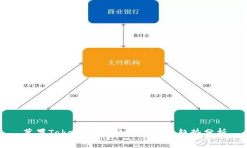苹果TokenIMAP的未来发展趋势分析