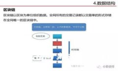 瑞波离线冷钱包的未来发