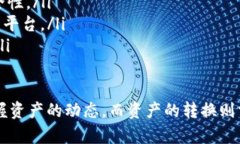 Tokenim 是一种加密货币追踪