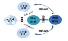Tokenim是一种用于在区块链