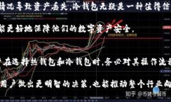热钱包和冷钱包是数字货