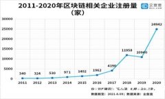 比特派APP下载：畅享数字