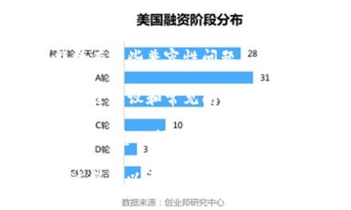 看起来您遇到了与TokenIM有关的应用验证问题。TokenIM是一个提供即时消息和数据传输服务的平台，如果您在使用过程中遇到验证问题，可以尝试以下几个步骤来解决：

1. **检查网络连接**：确保您的设备连接到互联网，如果网络不稳定，可能会导致验证失败。

2. **确认应用设置**：检查您在TokenIM中输入的应用ID和密钥是否正确，确保没有输入错误。

3. **重启应用**：有时，重启TokenIM应用可以解决临时的故障问题。

4. **更新应用**：确保您使用的是TokenIM的最新版本，过时的版本可能会有一些兼容性问题。

5. **查看官方文档**：访问TokenIM的官方文档或社区，寻找相关的故障排除建议和常见问题解答。

6. **联系客服**：如果问题依然存在，建议联系TokenIM的客服支持，详细说明您的问题，他们会提供更专业的帮助。

如果以上方法无法解决问题，是否有更具体的错误信息或代码可以提供？这样可以更方便地进行进一步的排查和解决方案。