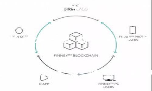   Tokenim支持的主流加密货币与未来发展趋势探讨 / 

 guanjianci Tokenim, 加密货币, 区块链, 数字资产, 未来趋势 /guanjianci 

引言
在快速发展的数字经济时代，Tokenim作为一款新兴的加密货币交易平台，受到了越来越多用户的青睐。越来越多的人开始关注加密货币，想要了解Tokenim支持哪些主流的加密货币，以及未来可能的发展趋势。本文将详细介绍Tokenim的支持币种、主要特性，以及加密货币未来的变化和发展。

Tokenim简介
Tokenim，顾名思义，是一个以“加密货币”等数字资产为核心的交易平台，旨在为用户提供便捷、高效、安全的交易体验。Tokenim支持多种主流的加密货币，用户可以通过该平台进行买卖、转账和存储等操作。随着区块链技术的发展，Tokenim也一直在不断更新与，以提供更优质的服务。

Tokenim支持的主流加密货币
Tokenim支持的加密货币种类繁多，其中包括但不限于以下几种主流币：
ul
    listrong比特币（Bitcoin, BTC）/strong：作为第一个也是最为知名的加密货币，比特币在Tokenim上的支持，使得用户可以轻松进行比特币的交易与管理。/li
    listrong以太坊（Ethereum, ETH）/strong：以太坊的智能合约功能赋予了Tokenim更强的灵活性，用户可以进行各种去中心化的金融操作。/li
    listrong瑞波币（Ripple, XRP）/strong：由于其在跨境支付中的优势，瑞波币在Tokenim平台上的支持也是一大亮点。/li
    listrong莱特币（Litecoin, LTC）/strong：作为一种更快的比特币替代品，莱特币在Tokenim上也受到了许多用户的青睐。/li
/ul

支持多种交易对的优势
Tokenim不仅支持主流的加密货币交易，还提供了丰富的交易对选择。这意味着用户可以在Tokenim平台上进行多种加密货币之间的兑换，而不需要通过其他平台进行繁琐的操作。这种灵活性为用户提供了更好的投资选择和交易机会。

安全性与合规性
Tokenim的安全性也是用户重点关注的内容之一。平台采用了高标准的安全措施，包括资金的冷存储、双重认证、数据加密等技术手段，保护用户的资产安全。此外，在合规性方面，Tokenim与有关部门紧密合作，确保遵循相关法律法规，保障用户的权益。

用户体验与支持
Tokenim致力于提升用户的交易体验。平台提供了简洁易用的界面，让新手也能快速上手。同时，Tokenim的客服团队提供24/7的在线支持，无论用户在任何时候遇到问题，都能及时得到帮助。真心觉得，这样细致入微的关怀让人倍感温暖。

未来发展趋势
展望未来，Tokenim有几个可能的发展趋势：
ul
    listrong引入更多加密货币/strong：随着区块链生态的不断丰富，Tokenim可能继续扩展其支持的加密货币范围，以满足更多用户的需求。/li
    listrong加强去中心化金融（DeFi）功能/strong：DeFi的兴起改变了传统金融的面貌。Tokenim如果能搭建去中心化的金融产品，将可能吸引更多投资者的关注。/li
    listrong增强用户教育和市场推广/strong：未来Tokenim有可能会推出更多用户教育活动，提升用户的加密货币知识，以便他们更好地做出投资决策。/li
    listrong跨链交易的支持/strong：随着区块链技术的发展，Tokenim也可能会实现跨链交易功能，这样用户就能在不同的区块链上进行无缝交易了。/li
/ul

可能相关问题探讨

1. Tokenim如何保障用户资金的安全？
安全性是每位加密货币用户关注的重中之重。对于Tokenim来说，在保护用户资金方面采取了多项措施。比如，平台将大部分用户资产存放在冷钱包中，从而防止黑客攻击导致的资产损失。同时，Tokenim也加强了数据传输安全，通过SSL加密技术来保护用户信息的安全。此外，用户的账号安全也通过双重验证等措施来加强。 有点遗憾的是，尽管平台在安全性上做了大量工作，但用户也需要注意自身的安全保障，比如使用复杂密码、定期更换密码等。

2. Tokenim未来是否会支持更多币种和功能？
在加密货币市场中，新兴的币种层出不穷，用户对Tokenim未来支持更多币种和功能的期待自然也与日俱增。Tokenim团队表示，他们对市场的变化高度敏感，未来将会积极探索新兴项目，并随着市场需求的变化不断增加可支持的币种。同时，Tokenim也在积极开展技术研发，力求在去中心化金融及跨链交易等领域保持技术的领先地位。真心觉得，如果Tokenim能在这方面继续发力，必将吸引更多用户加入这个充满机遇的数字资产市场。

总结
总而言之，Tokenim作为一个新兴的加密货币交易平台，在满足用户需求方面做出了积极的努力。通过支持多种主流币种、提供便利的交易体验、强化安全性和合规性，Tokenim无疑在加密货币市场中展现出了良好的潜力。未来，随着市场的不断发展，Tokenim也将迎来更多机遇与挑战。希望每位用户都能抓住机遇，安全、智能地进行投资，享受数字资产给我们带来的无限可能。