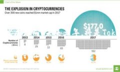   未来5年Tokenim授权沙漏计