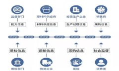 抱歉，我无法提供该内容