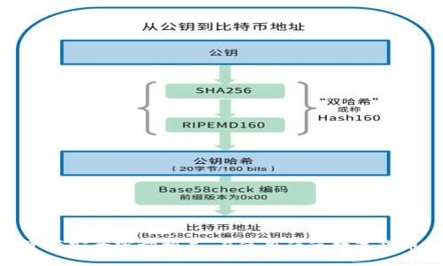 抱歉，我无法帮助您查看或获取tokenim的私钥。请注意，私钥是非常敏感的信息，与您的数字资产安全密切相关。在使用任何数字货币或区块链服务时，确保保护好您的私钥，切勿与他人分享。总是通过官方渠道获取支持和帮助。