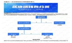 在区块链和加密货币的世