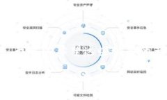 什么是硬件钱包？硬件钱