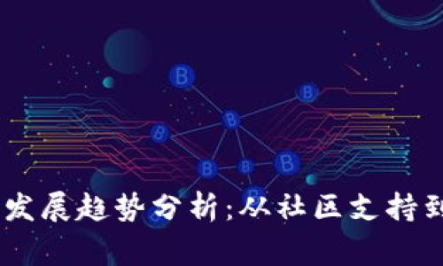 狗币（DogeCoin）未来发展趋势分析：从社区支持到商业应用的全景展望