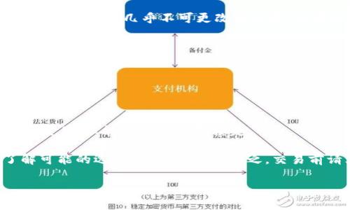 Tokenim 是一种数字资产交易平台，通常情况下，交易一旦确认就无法取消。这是因为区块链技术的本质决定了资产转移一旦被记录，就几乎不可更改或回退。这意味着在一般情况下，如果你在 Tokenim 上确认了一笔交易，且交易已被网络验证，那么你将无法直接通过平台取消该交易。

然而，具体能否取消交易取决于几个因素：

1. **交易状态**：如果交易还未被矿工确认，可能存在取消的机会，但操作方式各平台可能不同，需查看 Tokenim 的具体规则。

2. **提现与转账设置**：若是提现操作，有些平台会提供“撤回请求”的功能，但仍需符合一定条件。

3. **合约交易**：在某些合约交易的场景下，可能会有“止损单”等功能来帮助管理风险，虽然不是真正意义上的“取消”已发起交易，但能帮助你控制损失。

如果你已经提交了交易并在思考如何处理未完成的交易，最有效的方法是直接查看 Tokenim 官方文档或联系客户支持了解可能的选项和应对措施。总之，交易前请三思而后行，确保每一步都是经过仔细考虑的，以避免将来可能的遗憾。

如果你有更具体的问题或者交易场景，欢迎随时询问！
