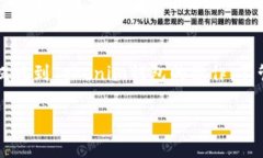 首先，关于“如何将OKEx上