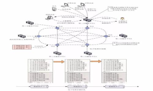 探讨Tokenim与比特派的未来发展趋势：数字资产管理的新时代