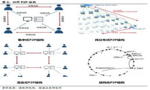 交易所绑定冷钱包的未来发展与趋势分析