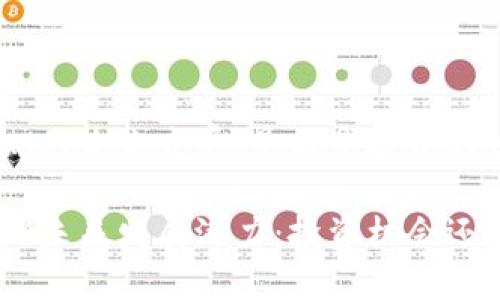 TokenIM的未来发展：是不是投资的好机会？

TokenIM未来发展潜力：投资机会还是风险？
