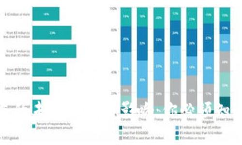 加密货币发展的未来趋势与影响：你必须知道的六大重点
