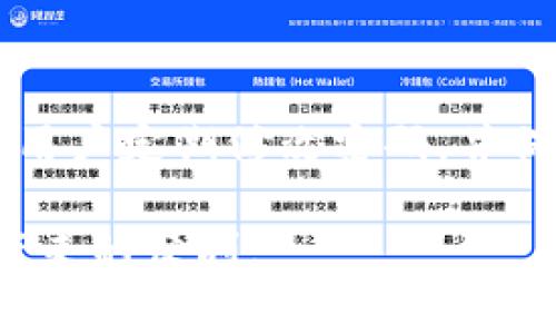 要重新安装Tokenim并登录，您可以遵循以下步骤。请注意，这些步骤可能会根据应用程序的版本和设备类型有所不同，但通常流程是类似的。

1. 卸载旧版本
首先，您需要从您的设备中卸载旧版本的Tokenim应用程序。根据您使用的设备，打开设备的“设置”，找到“应用程序”或“应用管理”，然后找到Tokenim并选择“卸载”。

2. 下载安装新版本
一旦旧版本被成功卸载，您可以访问Tokenim的官方网站或相关的应用商店（如Google Play或Apple App Store）来下载最新版本的Tokenim应用程序。确保下载官方版本，以避免安全风险。

3. 安装应用程序
下载完成后，打开安装包并按照屏幕上的提示完成安装。通常，您只需点击“安装”按钮，等待应用程序安装完成即可。

4. 启动应用程序
安装完成后，您可以在应用程序列表中找到Tokenim的图标，点击它启动应用程序。第一次启动时，您可能会看到一些许可协议和使用条款，请仔细阅读并接受。

5. 登录您的账户
启动应用程序后，您将看到登录界面。在这里，您需要输入您的用户名（或邮箱）和密码。如果您忘记了密码，大多数应用程序都会提供找回密码的选项，通常是通过注册时提供的邮箱向您发送重置密码的链接。

6. 完成双重验证（如适用）
如果您在安全设置中启用了双重验证，您需要按照指示输入验证代码。这通常会发送到您注册时提供的手机号码或邮箱。确保您有及时访问的权限，以顺利完成验证。

7. 开始使用Tokenim
成功登录后，您就可以开始使用Tokenim的所有功能。如果您是新用户，建议您查看应用中的教程或帮助文档，以更好地了解如何使用各项功能。

常见问题

问题一：如果无法登陆怎么办？
真心觉得，能够顺利登录对管理用户体验至关重要。但是，登录问题常常让人感到挫败。首先，确保您输入的用户名和密码是正确的。除了基本的拼写错误，密码区分大小写，因此请注意输入的准确性。如果您仍然无法登录，可以尝试使用“找回密码”选项，通常它会通过您的邮箱向您发送重置链接。

另一种可能是由于您的账户被锁定或存在安全问题。这种情况下，您可能需要联系客服支持以获取帮助，提供必要的信息以验证您的身份。

问题二：Tokenim的安全性如何？
有点遗憾的是，网络安全总是人们十分关心的话题。Tokenim采取了多种安全措施来保护用户的数据和隐私，例如数据加密、双重身份验证等。建议用户定期修改密码，并保持更新应用的最新版本，使用强密码并避免在不安全的环境中使用应用。同时，了解应用的隐私政策可以帮助您更好地理解其如何处理您的数据。

总之，重新安装Tokenim并顺利登录是一个相对简单的过程，但在此过程中可能遇到一些问题。希望上述内容能为您提供帮助，让您享受Tokenim带来的便利。