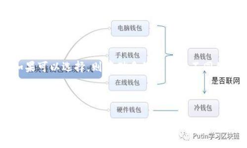MetaMask助记词找回指南：安全与便利并重

MetaMask是一款非常流行的数字货币钱包，其助记词（或称种子短语）是保障用户资产安全的重要组成部分。对于用户而言，能够方便快捷地找回助记词，是确保资产安全的重要环节。然而，许多人在使用MetaMask时会遇到助记词遗忘或者丢失的情况。那么，MetaMask助记词究竟该怎么找回呢？下面我们就为大家详细介绍。

什么是MetaMask助记词？

MetaMask的助记词是一个由12到24个单词组成的密码短语，用于生成和恢复您的以太坊钱包。这些助记词在创建钱包时被立即生成，并且是唯一且私密的。丢失助记词意味着您将无法访问钱包中的资产，因此务必谨慎保管。

助记词的功能

助记词的主要功能有以下几个方面：
ul
    li生成地址：助记词可以用来生成你的以太坊地址，通过这个地址进行数字货币的接收和发送。/li
    li钱包恢复：如果你更换了设备或者清除了应用，助记词是恢复访问你钱包的唯一途径。/li
    li多税表支持：助记词支持多个数字货币钱包的恢复操作，可以与其他类型的钱包相互兼容。/li
/ul

丢失助记词怎么办？

如果您遗忘了助记词或者丢失了备份，首先需要冷静。不可否认，失去助记词可能会给你带来巨大的困扰，但在这里我们要明确的是，MetaMask并没有提供助记词的找回功能。因此，你的资产可能会永久丢失。

如何安全地存储助记词

为了避免未来的不必要损失，您在创建钱包的时候，一定要对助记词进行妥善保管。以下是一些安全保管助记词的建议：
ul
    li书面记录：将助记词手写在纸上，放在一个安全的位置。纸质记录相对来说不容易受到网络攻击。/li
    li避免数字存储：尽量不要将助记词存储在云端硬盘或者手机备忘录中，以防被黑客窃取。/li
    li使用安全箱：如果您比较有资产，可以考虑使用安全箱存放助记词备份。/li
/ul

如何找回助记词的正确流程

虽然MetaMask并不提供助记词找回功能，但如果在使用过程中对助记词的安全性造成了影响，您可以通过以下步骤检索有关信息：

ul
    li检查您的邮件：如果之前采用过邮件备份，可以尝试查找与MetaMask相关的邮件。/li
    li回忆存放的位置：认真思考自己曾经在哪些地方记录过助记词。/li
    li信息恢复工具：对于已删除的文件，可以尝试使用专业的数据恢复工具恢复助记词。/li
/ul

如何提高MetaMask账户安全性

为了提高MetaMask的安全性，您可以采取如下措施：

ul
    li定期更改密码：定期更新你的MetaMask账户密码以增强安全性。/li
    li二次验证：开启二次验证功能，增加账户安全性。/li
    li避免公共网络：避免在不安全的公共网络上使用MetaMask，因为这可能增加遭受黑客攻击的风险。/li
/ul

可能遇到的相关问题

h41. 如果丢失了助记词，如何保护我的资产？/h4

诚然，如果你丢失了助记词，意味着你无法恢复钱包和那些资金。因此，在确定丢失助记词时，最佳操作是迅速转移你的数字资产。你可以通过新创建的账号进行转移，以保护资产安全。但是，如果失去助记词的情况已经发生，唯有希望记忆起助记词或者找到备用记录。如果有重要的资产存在其中，建议寻求专业的资产恢复公司进行协助。

h42. 我该如何备份我的助记词才能确保安全？/h4

备份助记词至关重要。强烈建议将助记词写在纸上并放在一个安全的位置，而非数字方式。可以考虑使用防火、防水的安全箱以确保其长期存储。而如果可以选择，则存储多份备份于不同的地方，以增加安全性。此外，定期检查助记词的存储状态，以确保没有意外的损失或损坏。

总结

MetaMask助记词的安全存储与备份，是每位用户都应该重视的问题。在数字货币的世界中，资产安全无小事，保护好助记词是确保您数字财产完整的第一步。尽管在丢失助记词的情况下无法恢复，但未来的使用中，务必加强警觉，提高安全意识，以免再次发生类似问题。