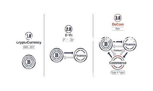 MetaMask助记词找回指南：安全与便利并重

MetaMask是一款非常流行的数字货币钱包，其助记词（或称种子短语）是保障用户资产安全的重要组成部分。对于用户而言，能够方便快捷地找回助记词，是确保资产安全的重要环节。然而，许多人在使用MetaMask时会遇到助记词遗忘或者丢失的情况。那么，MetaMask助记词究竟该怎么找回呢？下面我们就为大家详细介绍。

什么是MetaMask助记词？

MetaMask的助记词是一个由12到24个单词组成的密码短语，用于生成和恢复您的以太坊钱包。这些助记词在创建钱包时被立即生成，并且是唯一且私密的。丢失助记词意味着您将无法访问钱包中的资产，因此务必谨慎保管。

助记词的功能

助记词的主要功能有以下几个方面：
ul
    li生成地址：助记词可以用来生成你的以太坊地址，通过这个地址进行数字货币的接收和发送。/li
    li钱包恢复：如果你更换了设备或者清除了应用，助记词是恢复访问你钱包的唯一途径。/li
    li多税表支持：助记词支持多个数字货币钱包的恢复操作，可以与其他类型的钱包相互兼容。/li
/ul

丢失助记词怎么办？

如果您遗忘了助记词或者丢失了备份，首先需要冷静。不可否认，失去助记词可能会给你带来巨大的困扰，但在这里我们要明确的是，MetaMask并没有提供助记词的找回功能。因此，你的资产可能会永久丢失。

如何安全地存储助记词

为了避免未来的不必要损失，您在创建钱包的时候，一定要对助记词进行妥善保管。以下是一些安全保管助记词的建议：
ul
    li书面记录：将助记词手写在纸上，放在一个安全的位置。纸质记录相对来说不容易受到网络攻击。/li
    li避免数字存储：尽量不要将助记词存储在云端硬盘或者手机备忘录中，以防被黑客窃取。/li
    li使用安全箱：如果您比较有资产，可以考虑使用安全箱存放助记词备份。/li
/ul

如何找回助记词的正确流程

虽然MetaMask并不提供助记词找回功能，但如果在使用过程中对助记词的安全性造成了影响，您可以通过以下步骤检索有关信息：

ul
    li检查您的邮件：如果之前采用过邮件备份，可以尝试查找与MetaMask相关的邮件。/li
    li回忆存放的位置：认真思考自己曾经在哪些地方记录过助记词。/li
    li信息恢复工具：对于已删除的文件，可以尝试使用专业的数据恢复工具恢复助记词。/li
/ul

如何提高MetaMask账户安全性

为了提高MetaMask的安全性，您可以采取如下措施：

ul
    li定期更改密码：定期更新你的MetaMask账户密码以增强安全性。/li
    li二次验证：开启二次验证功能，增加账户安全性。/li
    li避免公共网络：避免在不安全的公共网络上使用MetaMask，因为这可能增加遭受黑客攻击的风险。/li
/ul

可能遇到的相关问题

h41. 如果丢失了助记词，如何保护我的资产？/h4

诚然，如果你丢失了助记词，意味着你无法恢复钱包和那些资金。因此，在确定丢失助记词时，最佳操作是迅速转移你的数字资产。你可以通过新创建的账号进行转移，以保护资产安全。但是，如果失去助记词的情况已经发生，唯有希望记忆起助记词或者找到备用记录。如果有重要的资产存在其中，建议寻求专业的资产恢复公司进行协助。

h42. 我该如何备份我的助记词才能确保安全？/h4

备份助记词至关重要。强烈建议将助记词写在纸上并放在一个安全的位置，而非数字方式。可以考虑使用防火、防水的安全箱以确保其长期存储。而如果可以选择，则存储多份备份于不同的地方，以增加安全性。此外，定期检查助记词的存储状态，以确保没有意外的损失或损坏。

总结

MetaMask助记词的安全存储与备份，是每位用户都应该重视的问题。在数字货币的世界中，资产安全无小事，保护好助记词是确保您数字财产完整的第一步。尽管在丢失助记词的情况下无法恢复，但未来的使用中，务必加强警觉，提高安全意识，以免再次发生类似问题。