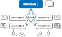 Tokenim系统定制开发的未来