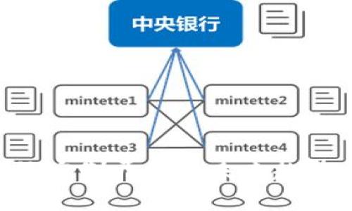 Tokenim系统定制开发的未来趋势与市场动态