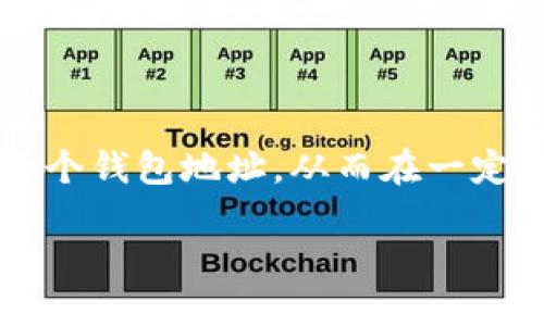 多签（Multisignature）是区块链技术中一种安全性增强的措施，它允许多个密钥共同控制一个钱包地址，从而在一定程度上减少单点故障的风险。以下是关于如何在Tokenim中实现多签的详细步骤和相关信息。

### Tokenim多签机制的实现与应用