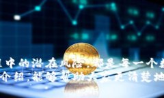 在探讨“数字货币提现是