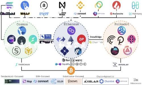 jiaoti最简单的冷钱包使用指南：保护你的数字资产安全/jiaoti
冷钱包, 数字资产, 加密货币, 安全存储/guanjianci

引言：为何选择冷钱包？
在数字资产投资日益普及的今天，我们总是听到一个词——“冷钱包”。对于许多初学者来说，冷钱包究竟是什么？为什么它如此重要？真心觉得，在了解冷钱包这项技术之前，明确其定义和用途是非常必要的。
冷钱包是指离线存储加密货币或数字资产的设备或方式。其与热钱包（在线钱包）相比，更加安全。因为热钱包连接互联网，容易遭受黑客攻击，而冷钱包则能够有效隔绝风险。所以，选择冷钱包可以大大增强数字资产的安全性，这是每一个数字资产持有者都应该重视的事情。

冷钱包的种类
冷钱包主要有三种类型：纸钱包、硬件钱包和离线电脑钱包。这三者各有优缺点，很高兴能够与你分享它们的详细信息。

h41. 纸钱包/h4
纸钱包是最简单且成本最低的冷钱包形式。它通过打印出你的加密货币地址和私钥来实现资产的存储。只需要一点小细心，便可以轻松制作。
制作方法也相对简单，首先要在一台无网络连接的计算机上生成你的加密货币地址及私钥，然后将它们打印或手写到纸上。记得将这个纸钱包妥善保存，避免水、火的损坏。
优点：简单、方便、成本低
缺点：如果纸张损毁或丢失，资产将无法找回

h42. 硬件钱包/h4
硬件钱包是一种物理设备，专门用于存储加密货币私钥。它们通常采用高度安全的加密技术，能够有效抵御黑客攻击。
市面上流行的硬件钱包如Ledger、Trezor等。硬件钱包的操作相对简单，用户只需将其连接到计算机或手机后进行交易确认即可。
优点：安全性高、易于使用、支持多种加密货币
缺点：需要投资购买硬件、可能出现软件更新的复杂性

h43. 离线电脑钱包/h4
离线电脑钱包是将整个加密资产存储在不联网的计算机中。虽然安全性较高，但操作相对复杂，适合有一定技术基础的用户。
使用时，可以通过将离线计算机上的软件生成的私钥导出到USB等存储设备中，再通过另外的计算机进行交易。
优点：安全性极高、用户完全控制私钥
缺点：需要比较高的技术门槛、操作繁琐

选择冷钱包的考虑因素
在众多冷钱包的选择中，你应该考虑哪些因素呢？我认为，以下几点不容忽视。

h41. 安全性/h4
安全性是选择冷钱包的首要因素。不同类型的钱包在安全性上有所差别。纸钱包虽然简单，但安全性最差，而硬件钱包和离线电脑钱包则提供了更高级别的安全保障。

h42. 使用便捷性/h4
虽然安全性很重要，但使用便捷性同样不能忽视。如果你是初学者，建议选择容易上手的硬件钱包。而纸钱包虽然简单，但在需要进行交易时，可能会比较麻烦。

h43. 支持的加密货币种类/h4
在选择冷钱包时，确保该钱包支持你所持有的加密货币。如果你投资了多种类型的数字资产，请选择一个支持多币种的冷钱包，减轻管理负担。

如何正确使用冷钱包？
为了充分保护你的数字资产，了解如何正确使用冷钱包至关重要。我真心觉得，如果操作不当，可能会导致资产的损失。

h41. 生成和保存私钥/h4
私钥是访问和管理数字资产的重要凭证。生成私钥时，务必要在安全的环境下进行，并确保将其妥善保存。如果私钥被他人获得，资产安全将严重受到威胁。

h42. 定期检查钱包状况/h4
虽然冷钱包是离线存储，但恰当的维护也是必要的。建议定期检查钱包的状态，及时更新必要的安全措施。

h43. 做好备份/h4
不管是哪种类型的冷钱包，备份都是一项不容忽视的工作。了解如何正确备份能够在纸钱包破损或硬件钱包损坏的情况下最大程度降低损失风险。

结语：数字资产的未来与安全
保护自己的数字资产不仅仅是在我们拥有时的努力，更是持续的过程。冷钱包作为保护资产的重要工具，值得每位数字资产用户深入理解和使用。
在这个快速发展的时代，数字资产会越来越普及，冷钱包的使用势必会逐步成为趋势。希望每位关注数字资产的人，都能够选择合适的冷钱包，确保自身的财富安全。

常见问题

h41. 什么情况下需要使用冷钱包？/h4
真心觉得，冷钱包是每位持有较大价值数字资产的用户首选。如果你的投资比较激进，或者只是简单地希望资产能够安全存储，冷钱包都是一个理想的选择。
等等，如果你只是在进行小额交易，以及频繁的买卖，使用热钱包无疑更为方便。然而，一旦你的资金量增大，就应该认真考虑转移到冷钱包上。

h42. 如何选择适合自己的冷钱包？/h4
在我看来，选择冷钱包主要应考虑三个方面：安全性、便携性与支持币种种类。你需要根据自己的实际需求以及技术水平来进行选择。如果你是一名新手，建议从易于使用的硬件钱包入手，如果对技术稍有了解，离线电脑钱包也可以尝试。
不知你是否有你喜欢的钱包品牌？希望这个资料能够帮助你做出明智的选择，确保你的数字资产安全！ 

相信经过深入了解冷钱包的种种，大家一定能在数字资产的海洋中更加从容自信。让我们共同期待未来的投资旅程！