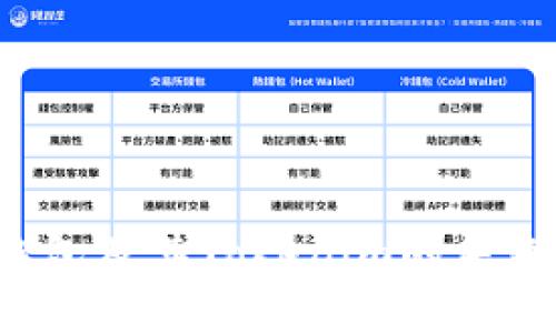 探索LTC钱包及其Tokenim的未来发展趋势