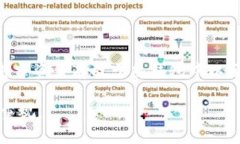 冷钱包与热钱包的安全问