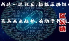   提币时选择冷钱包还是热