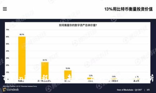 Tokenim小程序的未来发展趋势与潜力分析