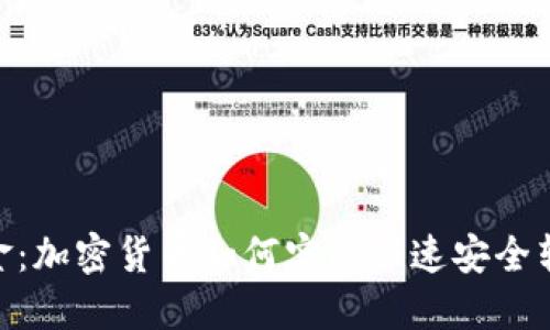 TokenIM转现金：加密货币如何实现快速安全转换的未来趋势