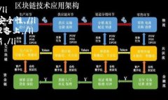 要导入TokenIM，您可以根据不同的平台和设备采取