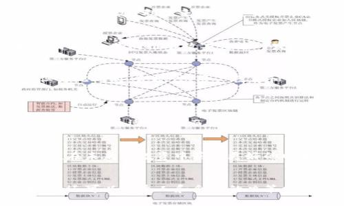 未来数字经济的征程：深入解析Tokenim与MGCToken的发展趋势

Tokenim, MGCToken, 数字货币, 区块链技术/guanjianci

引言：数字货币时代的到来
如今，随着互联网的快速发展和区块链技术的迅猛进步，数字货币正逐渐成为经济活动中的重要组成部分。我们已经进入了一个数字经济的新时代，在这个时代里，Tokenim与MGCToken等新兴数字货币正在扮演着越来越重要的角色。我真心觉得，了解这些数字货币的发展趋势不仅能够帮助我们把握财富机遇，还能够为未来的数字经济图景提供清晰的视角。

Tokenim的崛起
首先，让我们来看看Tokenim的背景。Tokenim作为一种新型的数字货币，它利用区块链技术进行交易，以其高效、安全和去中心化的特性迅速受到投资者的关注。Tokenim的出现，不仅仅是在技术层面的创新，更是在金融模式上为传统金融系统带来了颠覆性的变化。

h4技术架构与优势/h4
Tokenim采用了最新的区块链技术，使其交易过程透明且不可篡改。这种技术架构的优越性在于能够防止欺诈、增加信任度。我有点遗憾的是，虽然Tokenim在很多方面都有优势，但许多人对数字货币仍抱有偏见，导致他们错过了这个快速发展的领域。

h4应用场景与未来趋势/h4
Tokenim在各类应用场景中展现出了巨大的潜力。例如，在跨国支付中，Tokenim能够大幅降低手续费和结算时间。此外，Tokenim还在供应链管理、数字身份认证等领域展现了良好的适用性。可以预见，随着时间的推移，Tokenim将在更多的行业中找到切实的应用机会。

MGCToken的潜力与挑战
与此同时，MGCToken作为另一个值得关注的数字货币，其发展历程同样引人注目。MGCToken不仅拥有强大的技术背景，而且在社区建设和市场推广上做得相当出色。

h4技术创新与市场需求/h4
MGCToken的技术基础同样是区块链，但在此基础上，它引入了智能合约和去中心化金融（DeFi）的理念，进一步增强了其市场竞争力。对于市场需求，我相信MGCToken可以很好地满足用户在交易安全性和隐私保护上的要求。

h4面临的挑战与解决方案/h4
当然，MGCToken在成长的道路上也面临诸多挑战，例如来自传统金融的竞争和不断变化的监管环境。为了应对这些挑战，MGCToken团队正积极寻求与大型企业合作，通过战略联盟来增强自身的市场地位。这无疑是非常重要的进展。

Tokenim与MGCToken：相辅相成的关系
Tokenim与MGCToken虽然各自有着不同的发展路径，但二者间却有着很强的互补性。Tokenim的高效交易和MGCToken的智能合约结构，能够在很多场景中产生协同效应，共同推动数字经济的发展。真的很期待这样的未来，不知道你是否和我有同感？

未来的数字经济：机遇与挑战
在未来的数字经济环境中，无论是Tokenim还是MGCToken，都面临着巨大的机遇与挑战。随着越来越多的企业和个人开始接受数字货币，市场的规模会逐步扩大。但与此同时，合规性、用户教育和市场教育等问题也可能成为发展的绊脚石。

常见问题解答
h4问题一：Tokenim和MGCToken怎么选择？/h4
对于想要投资Tokenim或MGCToken的朋友，最重要的是根据个人的风险承受能力和投资策略来做出选择。如果你更倾向于追求速度和高效的交易体验，那么Tokenim可能更适合你；而如果你对智能合约和去中心化金融有兴趣，那么MGCToken或许会是更好的选择。

h4问题二：未来数字货币的趋势如何？/h4
我个人觉得，未来的数字货币将越来越多地被主流接受，甚至可能会与传统金融形成更加紧密的结合。在这种趋势下，投资者应当积极学习和适应新的市场变化，以便在未来的投资中获得更好的回报。

结论：把握数字货币时代的脉搏
总的来说，Tokenim与MGCToken的崛起标志着数字货币时代的正式来临。通过深入分析其发展趋势与应用场景，我们不仅能够更加清晰地理解数字货币的未来走向，还可以为个人和企业的决策提供有力支持。希望大家在这个新的经济时代中，能够真心把握住每一个机会，共同迎接数字经济的繁荣未来！
