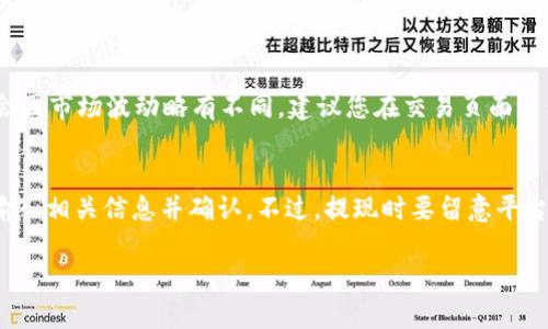 要在Tokenim上开通TRX（Tron）交易，您需要遵循几个步骤，下面是详细的指南：

### 1. 注册 Tokenim 账户
首先，您需要访问Tokenim的官方网站，点击注册按钮。填写您的基本信息，包括邮箱、密码等。确认您的电子邮件以激活账户。这一步骤是确保您能够安全地管理您的资金和账户信息。

### 2. 完善个人信息
登录后，您可能需要完成KYC（“了解您的客户”）流程。根据平台的要求，您需要上传身份证明和地址证明文件。这一步骤是为了确保平台的安全和合规性。

### 3. 登录账户
注册并验证账户之后，使用您的账户信息登录Tokenim。在首页上，您会看到多个可供交易的选项。

### 4. 开通TRX交易
在Tokenim平台上找到“资产”或“交易所”选项，然后查找TRX。如果尚未开通TRX交易，平台通常会提供一个简单的指引，让您可以选择开通相关的交易对。按照提示步骤操作即可。

### 5. 存入资金
开通TRX交易后，您需要存入资金才能进行交易。在资产页面，选择充币（Deposit），选择TRX，并按照平台给出的地址将TRX转入账户。请确保您输入的地址正确无误，否则您的资金可能会丢失。

### 6. 开始交易
资金到账后，您便可以在Tokenim上进行TRX的交易。选择TRX的交易对，输入您希望交易的数量和价格，然后确认交易。您可以选择限价单或市价单，视您的交易策略而定。

### 7. 安全措施
最后，但也是非常重要的，确保开启双因素认证（2FA）以增强账户安全性。定期查看您的交易记录和账户安全设置，保持警惕以保护您的投资。

以上就是在Tokenim上开通TRX交易的基本步骤。通过遵循这些步骤，您应该能够顺利地开通TRX并开始交易。如果在过程中遇到任何问题，平台通常会有客服支持，您可以随时求助。

### 可能相关的问题
#### 问题一：Tokenim的交易手续费是多少？
交易手续费是很多用户关心的一个因素。Tokenim一般会依据市场竞争设定合理的手续费，具体费用可能会因市场波动略有不同。建议您在交易页面查看最新的费用标准。比较不同平台的交易费用，您可能会发现一些平台在特定的交易对上有更优惠的条件。

#### 问题二：Tokenim是否支持TRX的提现？
是的，Tokenim支持TRX的提现。提现流程与充值相似，用户需要在资产管理页面选择“提币”（Withdraw），输入相关信息并确认。不过，提现时要留意平台的提现费用和限制，确保您了解相关规则，以避免不必要的损失。

希望这些信息能帮助你更好地理解如何在Tokenim上开通和使用TRX交易！