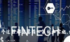 Tokenim添加代币流程在数字货币的快速发展中，代