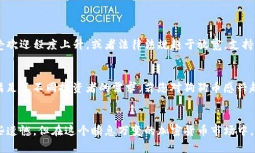 关于“tokenim为什么不支持狗狗币”的问题，我们可以从多个角度进行分析和讨论。首先，我们需要了解Tokenim是什么，以及狗狗币的基本情况，接着再深入探讨Tokenim不支持狗狗币的可能原因。

Tokenim概述
Tokenim是一个致力于为用户提供数字资产交易的平台。其主要特点是用户友好、安全性高、支持多种加密货币。Tokenim的目标是为全球用户提供便捷的数字资产管理和交易服务。然而，尽管它支持许多流行的加密货币，但其中却不包括狗狗币（Dogecoin），这引发了许多用户的疑惑与争论。

狗狗币的背景
狗狗币最初是作为一种玩笑而创建的数字货币，但随着用户社区的积极参与和一些名人（例如特斯拉的CEO埃隆·马斯克）的支持，它逐渐获得了相当的关注和市场价值。狗狗币的标志性特点是其低交易费用和快速确认时间，这使它在小额交易和小费文化中受到了青睐。

Tokenim为何不支持狗狗币
那么，Tokenim为什么会选择不支持狗狗币呢？这其中可能涉及到几个方面：

h41. 合规性和法律问题/h4
Tokenim作为一个交易平台，需要遵循各国的法律法规。有些地方的监管环境对加密货币的要求非常严格，尤其是涉及到那些作为“玩笑”或“不严肃”的币种。狗狗币的起源和初期定位显得有些不正式，这可能在合规性上引起了Tokenim团队的顾虑。

h42. 市场定位和策略/h4
Tokenim可能有自己特定的市场定位策略，例如专注于更为主流和成熟的加密货币。狗狗币虽然在社交媒体上受到了热捧，但在一些专业的金融分析圈子中，它仍被视为一种高风险投资工具。这种风险可能使得Tokenim在选择支持的加密货币时，对狗狗币保持一定的距离。

h43. 技术支持和交易流动性/h4
实现对一种加密货币的支持，不仅需要法律合规，还需要在技术层面上进行深入整合和维护。如果Tokenim认为狗狗币的交易流动性不足，或者可能干扰其平台的正常运作，那么暂停或不支持狗狗币也是一种务实的选择。

用户的反应与期望
如今回到用户这一方，有些用户对Tokenim不支持狗狗币表示遗憾，认为这限制了他们在平台上进行多样化投资的机会。事实上，狗狗币在某些国家和地区的用户群体相当庞大，Tokenim如果能支持这个币种，将进一步扩大其市场影响力。

未来展望：狗狗币的前景与Tokenim的可能变化
尽管Tokenim目前不支持狗狗币，但我们不能忽视的是，随着加密货币市场的不断发展和用户需求的变化，Tokenim可能会重新评估自己的支持列表。在此过程中，狗狗币的未来也充满了不确定性。一方面，它在小额交易领域的优势和社区支持仍在持续；另一方面，它也面临着与其他主流币种的竞争。

常见问题解答

h4问题一：Tokenim未来会否支持狗狗币？/h4
这个问题的答案取决于多个因素，包括市场需求、用户反馈以及监管环境的变化。如果Tokenim发现狗狗币在其用户群体中的受欢迎程度上升，或者法律法规趋于放宽，支持狗狗币的可能性是存在的。但同时，这也需要Tokenim团队进行战略上的考量和资金的投入。

h4问题二：其他交易平台是否支持狗狗币？/h4
是的，目前市场上有许多交易平台都支持狗狗币，例如Binance、Coinbase等。这些平台为用户提供了更为宽广的选择空间，也满足了不同投资者的需求。若您对狗狗币感兴趣，可以考虑在这些平台上进行交易。

总结
综上所述，Tokenim不支持狗狗币的原因可能是出于合规性、市场策略和技术支持等多方面的因素。这确实让一些用户感到有些遗憾，但在这个瞬息万变的加密货币市场中，我们也要保持开放的心态，关注未来可能出现的新机会。