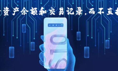 观察钱包通常是指一种用于数字资产管理的工具，特别是在加密货币领域。虽然说“观察钱包”可能在不同场景下有不同定义，但一般来说，它主要用于查看资产余额和交易记录，而不直接参与交易。因此，对于“观察钱包可以交易吗”的问题，答案通常是“不能”直接进行交易，但你可以通过将资产转移到其他支持交易的数字钱包来进行交易。

下面我们将详细探讨观察钱包的特点、功能及其在加密货币交易中的作用，以及一些相关问题。

### 观察钱包的特点与未来发展趋势