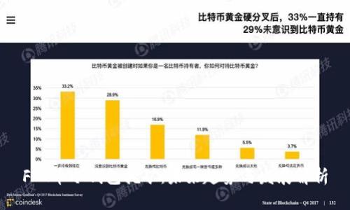 FIL币冷钱包挖矿：未来趋势与发展解析