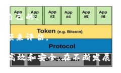 往数字钱包里充钱的步骤