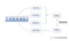 关于Pi币的公钥问题，作为