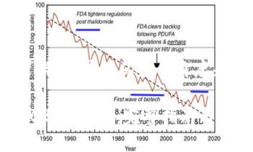 关于“tokenim怎么收TRC20的u”，我们可以从多个角度来解析，希望以下内容对您有帮助。

### 如何在Tokenim中接收TRC20 USDT：完整指南与技巧