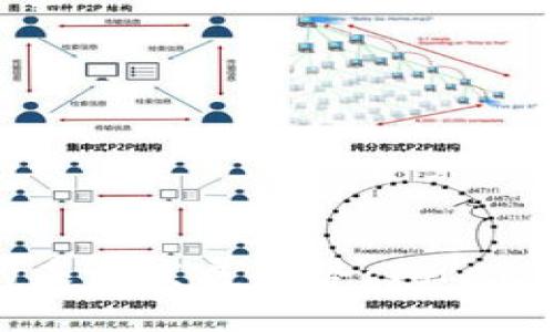 数字货币钱包的未来发展趋势：Tokenim的崛起与创新