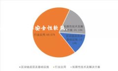 冷钱包（Cold Wallet）是加密