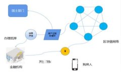 在讨论“tokenim钱包为什么