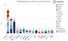 注册USDT账号的过程是为了